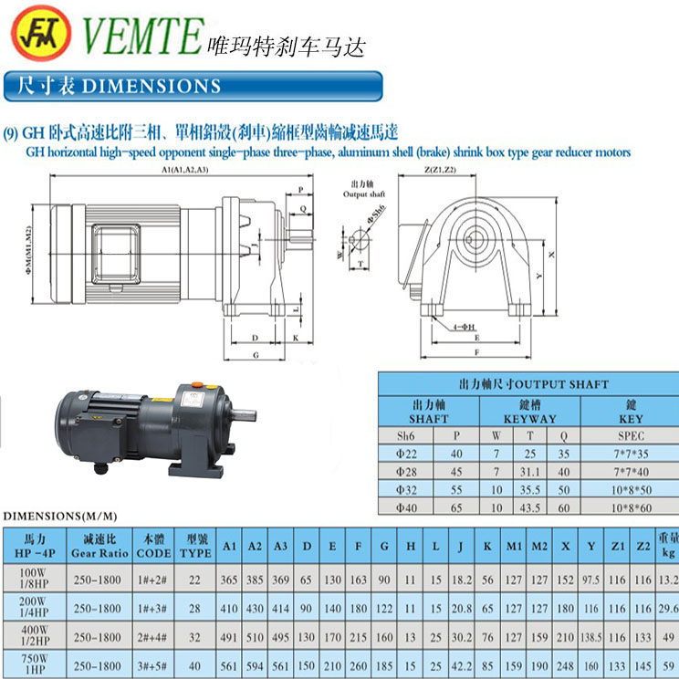 GH臥式高速比附三項(xiàng)，單項(xiàng)鋁殼縮框型齒輪減速機(jī)